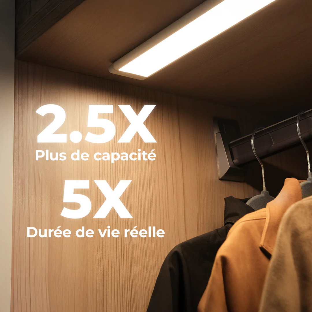 Nüance Wireless LED Motion Sensor Light – Smart Lighting