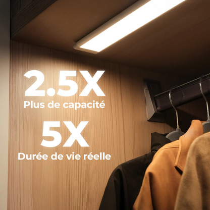 Luminaire LED sans fil Nüance à capteur de mouvement – Éclairage intelligent